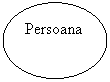 Oval: Persoana